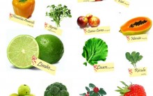 Dieta da Vitamina C – Como Funciona e Cardápio