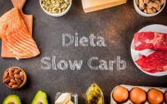 Dieta Slow Carb Para Emagrecer – Como Funciona e Cardápio Completo