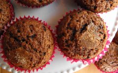 Muffin de Chocolate Com Canela Termogênico – Receita e Benefícios