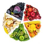 alimentos-naturais-antioxidantes
